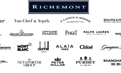 Richemont Group Fights Counterfeiting