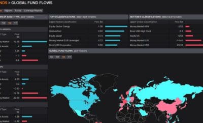 US Fund Flows Week Ending December